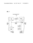 HYDRAULIC SYSTEMS UTILIZING COMBINATION OPEN- AND CLOSED-LOOP PUMP SYSTEMS diagram and image