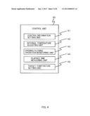 LOW-TEMPERATURE STORAGE diagram and image