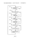 LOW-TEMPERATURE STORAGE diagram and image