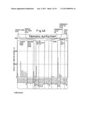 SUBSTRATE MIMICKING INTERCELLULAR LIPIDS IN STRATUM CORNEUM AND METHOD OF     EVALUATING SKIN ROUGHENING USING THE SAME diagram and image