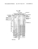 SUBSTRATE MIMICKING INTERCELLULAR LIPIDS IN STRATUM CORNEUM AND METHOD OF     EVALUATING SKIN ROUGHENING USING THE SAME diagram and image