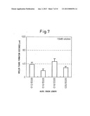 SUBSTRATE MIMICKING INTERCELLULAR LIPIDS IN STRATUM CORNEUM AND METHOD OF     EVALUATING SKIN ROUGHENING USING THE SAME diagram and image