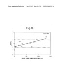 SUBSTRATE MIMICKING INTERCELLULAR LIPIDS IN STRATUM CORNEUM AND METHOD OF     EVALUATING SKIN ROUGHENING USING THE SAME diagram and image