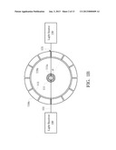 GYROSCOPE SENSORS diagram and image