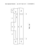 GYROSCOPE SENSORS diagram and image