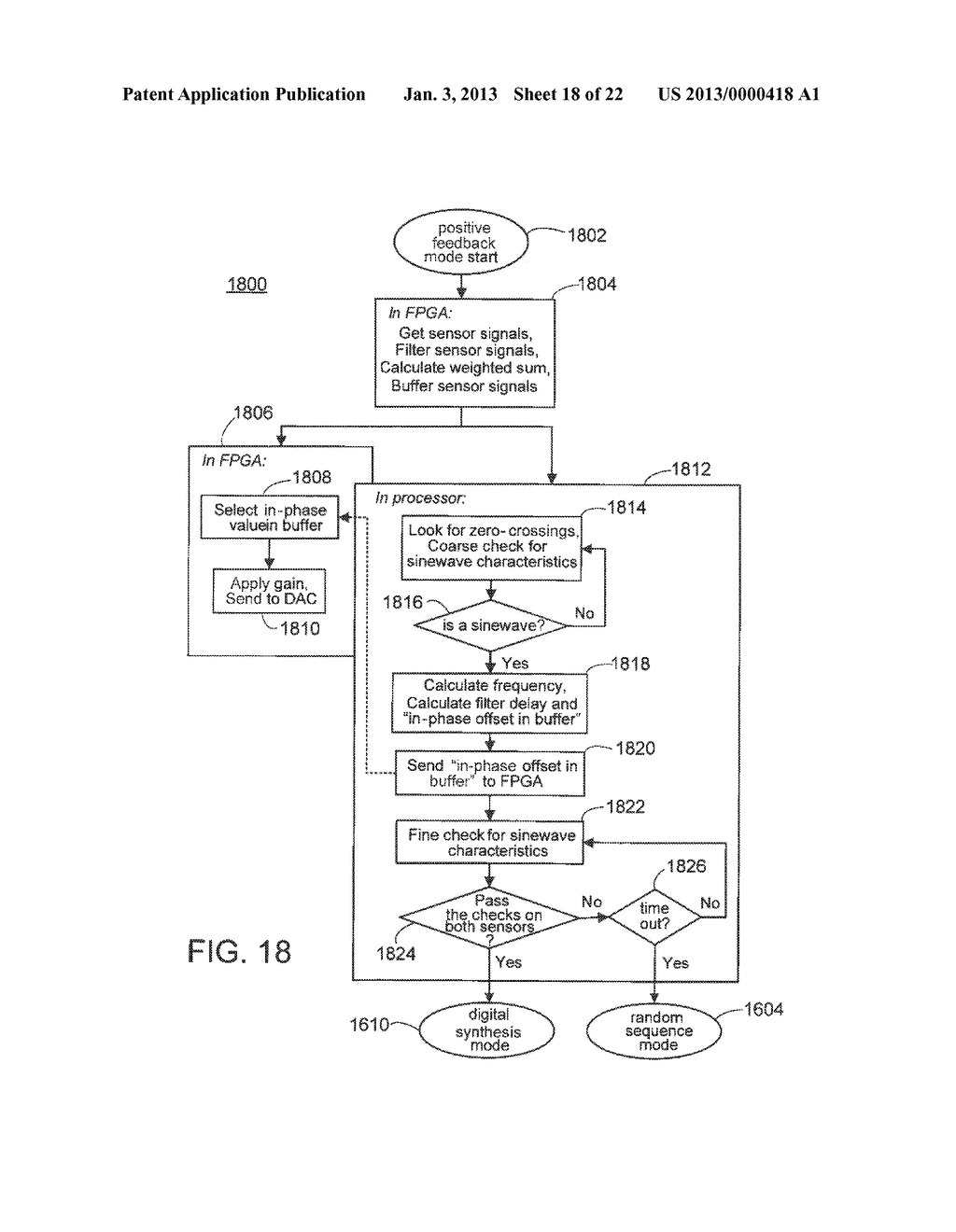 STARTUP AND OPERATIONAL TECHNIQUES FOR A DIGITAL FLOWMETER - diagram, schematic, and image 19