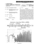 Musical measurement stimuli diagram and image