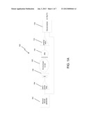 Musical measurement stimuli diagram and image