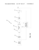 Musical measurement stimuli diagram and image