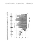 Musical measurement stimuli diagram and image