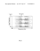 Intervalgram Representation of Audio for Melody Recognition diagram and image