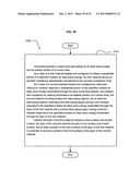 Wearable air blast protection device having at least two attenuating     regions diagram and image