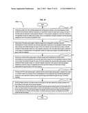 Wearable air blast protection device having at least two attenuating     regions diagram and image