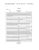 Wearable air blast protection device having at least two attenuating     regions diagram and image