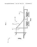 Air blast wave protection diagram and image