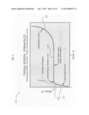 Air blast wave protection diagram and image