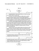 Air blast wave protection diagram and image