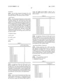 PIGMENT COMPOSITION, INK FOR INKJET RECORDING, COLORING COMPOSITION FOR     COLOR FILTER, AND COLOR FILTER diagram and image