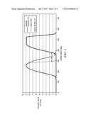 Internal Exhaust Gas Recirculation for Stoichiometric Operation of Diesel     Engine diagram and image