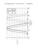 Internal Exhaust Gas Recirculation for Stoichiometric Operation of Diesel     Engine diagram and image