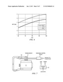 Internal Exhaust Gas Recirculation for Stoichiometric Operation of Diesel     Engine diagram and image
