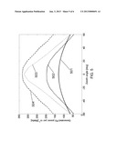 APPARATUS FOR CONCENTRATING SOLAR ENERGY diagram and image