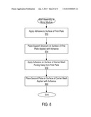 METHOD OF MANUFACTURING HELIOSTAT MIRROR WITH SUPPORTING TILE ELEMENTS diagram and image