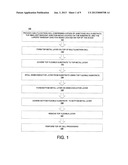 Multijunction Photovoltaic Cell Fabrication diagram and image