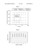 MANUFACTURING METHOD OF GRAIN-ORIENTED ELECTRICAL STEEL SHEET diagram and image