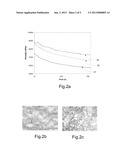 METHOD FOR MANUFACTURING NANOFIBRILLATED CELLULOSE PULP AND USE OF THE     PULP IN PAPER MANUFACTURING OR IN NANOFIBRILLATED CELLULOSE COMPOSITES diagram and image