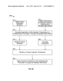 SIMULATING INJECTION TREATMENTS FROM MULTIPLE WELLS diagram and image