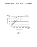 Basal Planer Gravity Drainage diagram and image