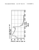 RECYCLING CO2 IN HEAVY OIL OR BITUMEN PRODUCTION diagram and image