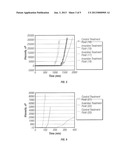 Gellable Treatment Fluids Comprising Amino Group Gel-Time Modifiers and     Methods for Use Thereof diagram and image