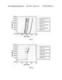 Gellable Treatment Fluids Comprising Amino Group Gel-Time Modifiers and     Methods for Use Thereof diagram and image