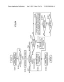 BANKNOTE HANDLING APPARATUS diagram and image