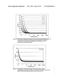 POLYMER FILM BIOELECTRODES AND METHODS OF MAKING AND USING THE SAME diagram and image