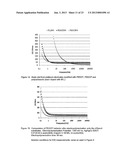 POLYMER FILM BIOELECTRODES AND METHODS OF MAKING AND USING THE SAME diagram and image