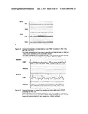 POLYMER FILM BIOELECTRODES AND METHODS OF MAKING AND USING THE SAME diagram and image