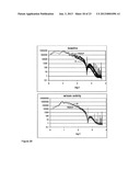 POLYMER FILM BIOELECTRODES AND METHODS OF MAKING AND USING THE SAME diagram and image