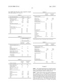 CATALYTIC CONVERSION METHOD FOR INCREASING CETANE NUMBER BARREL OF DIESEL diagram and image