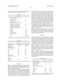 CATALYTIC CONVERSION METHOD FOR INCREASING CETANE NUMBER BARREL OF DIESEL diagram and image