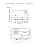 METHOD FOR A TREATMENT FOR WASTEWATER CONTAINING ALUMINUM, MAGNESIUM, AND     MANGANESE diagram and image