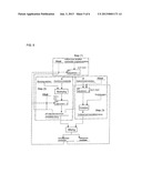 METHOD FOR A TREATMENT FOR WASTEWATER CONTAINING ALUMINUM, MAGNESIUM, AND     MANGANESE diagram and image