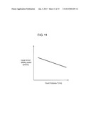 WELDING CONDITION DETERMINING METHOD, AND WELDING DEVICE diagram and image