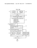 WELDING CONDITION DETERMINING METHOD, AND WELDING DEVICE diagram and image