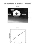 ORBITAL DEBRIS MITIGATION USING HIGH DENSITY PLASMA diagram and image