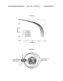 ORBITAL DEBRIS MITIGATION USING HIGH DENSITY PLASMA diagram and image