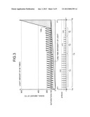 SOLID-STATE IMAGING DEVICE diagram and image