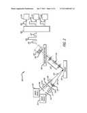 NONLINEAR OPTICAL SURFACE SENSING WITH A SINGLE THERMO-ELECTRIC DETECTOR diagram and image